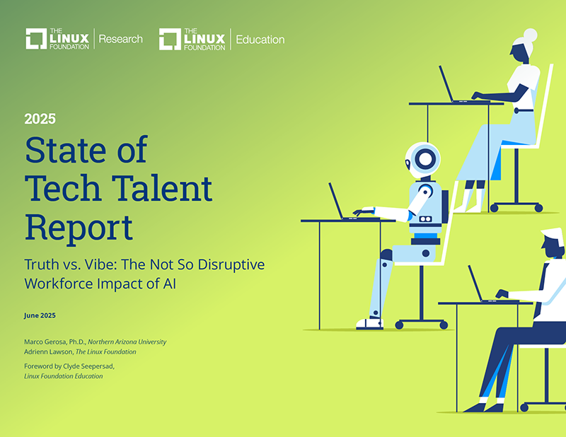 LFTraining_Tech_Talent_Report_Global_2025_Thumbnail_cover